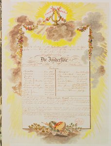 Play-bill for the world premier performance in Vienna of 